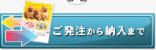 ご発注から納入まで