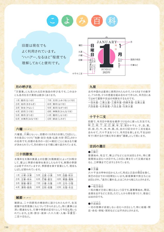 23年版sbカレンダーカタログ Pdf差し替えテスト
